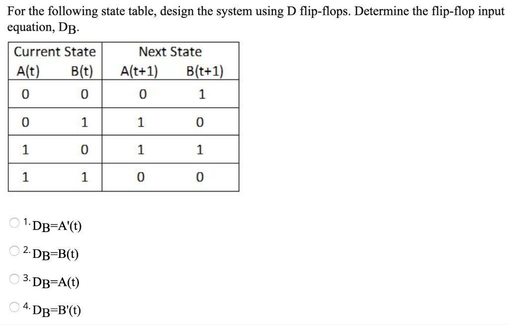 Solved For the following state table, design the system | Chegg.com