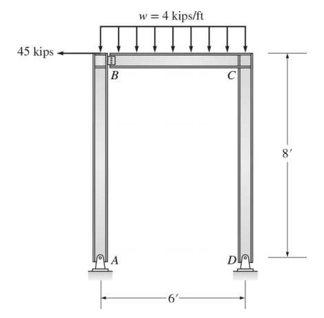 Solved Analyze the frame by drawing the free body diagram | Chegg.com