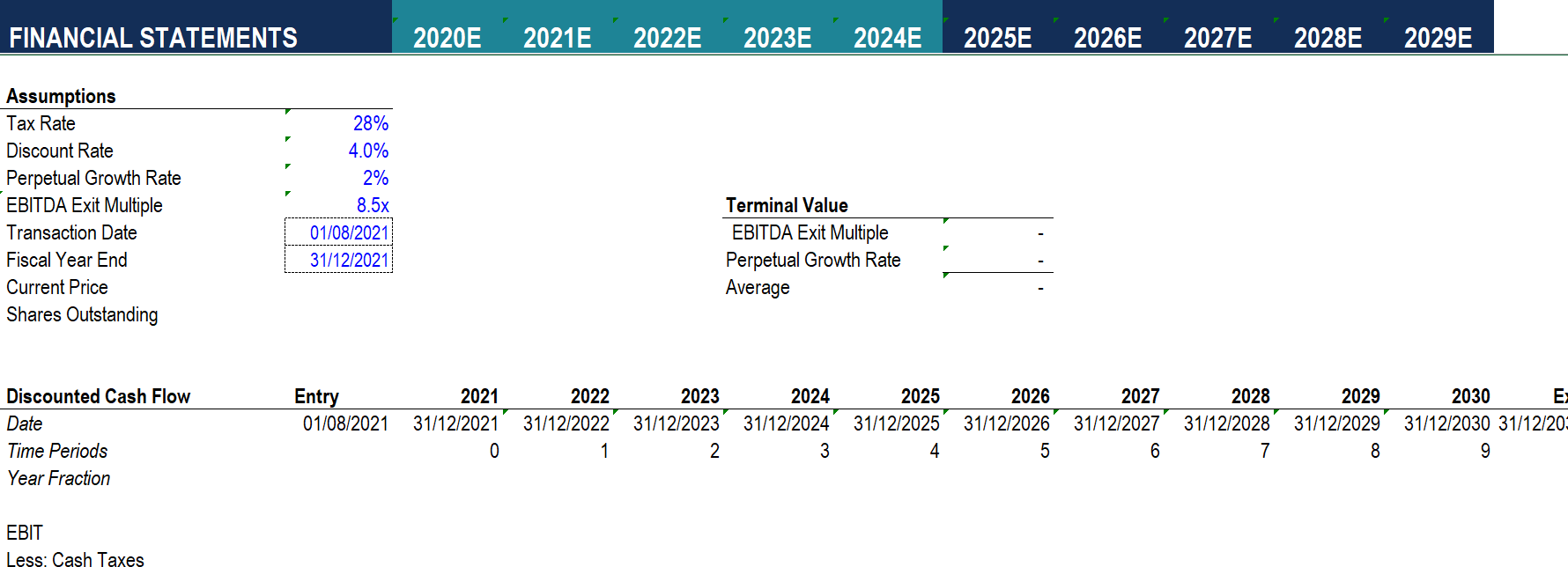 Solved 2020E 2021E 2022E 2023E 2024E 2025E 20 Base Case