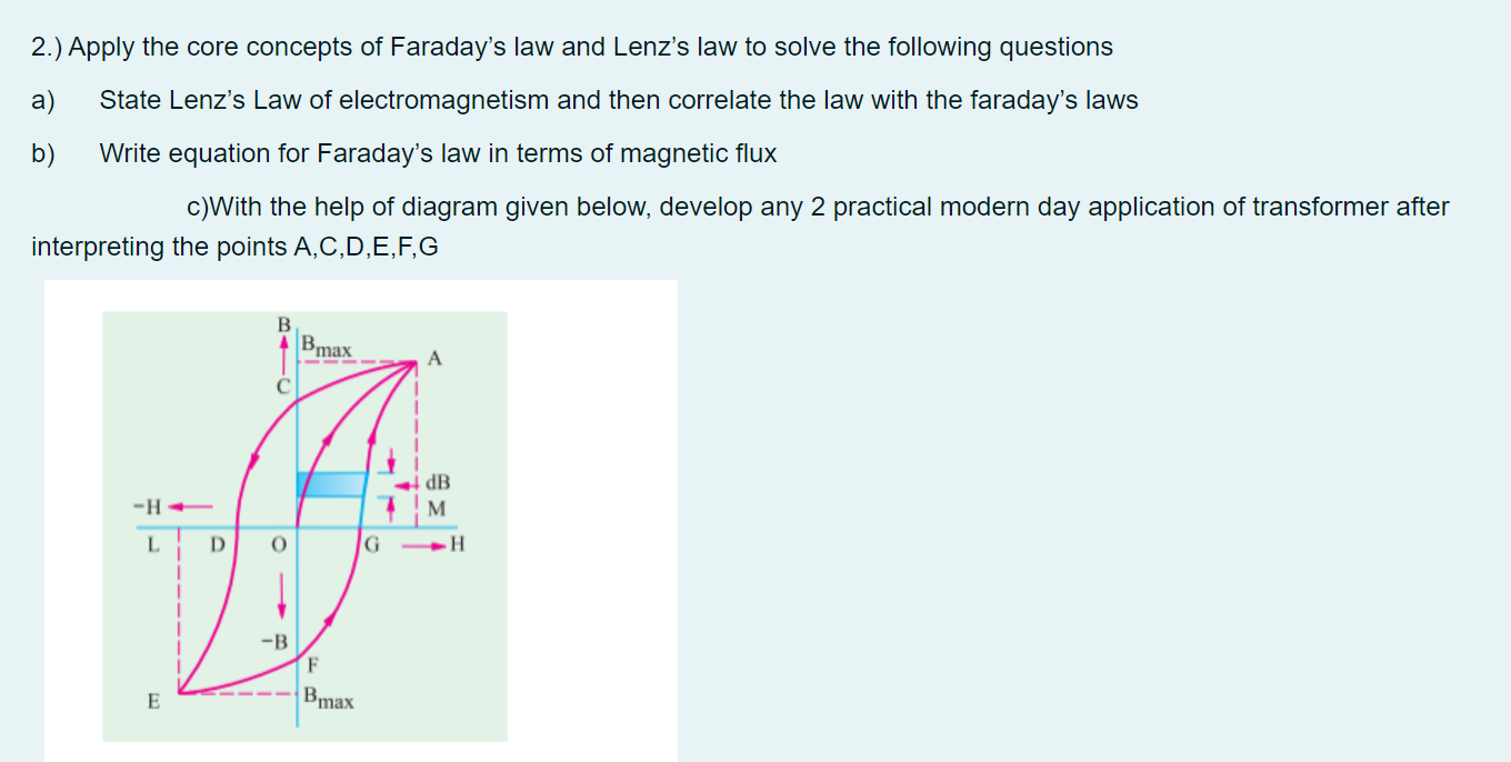 Solved 2.) Apply The Core Concepts Of Faraday's Law And | Chegg.com