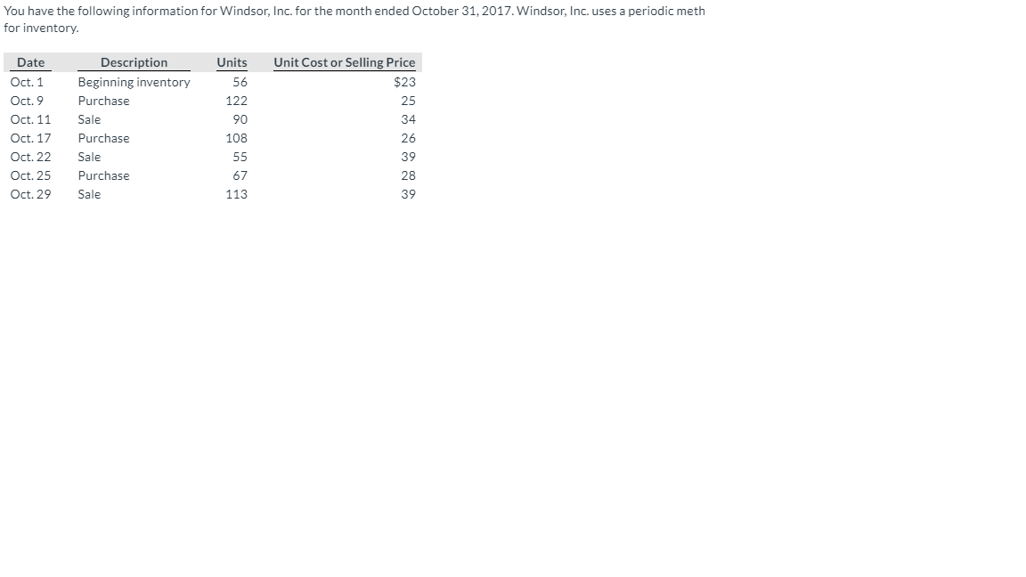 Solved Calculate Ending Inventory Cost Of Goods Sold Gross 9984