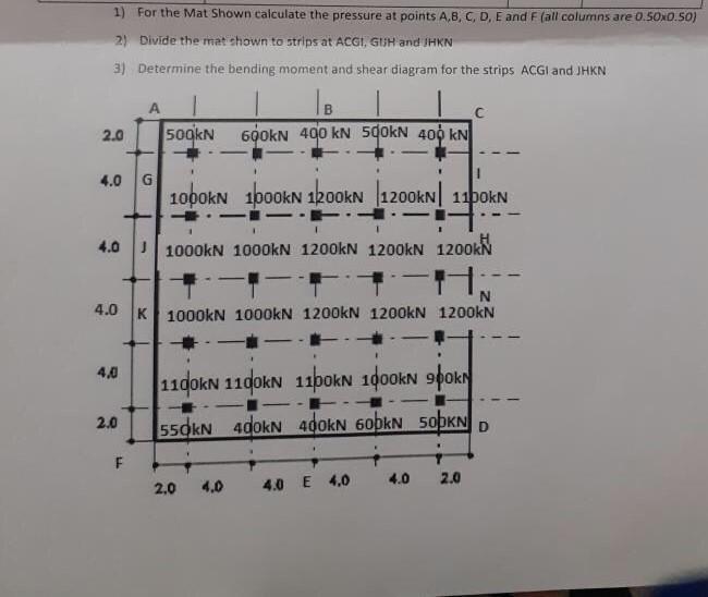 Solved 1) For the Mat Shown calculate the pressure at points
