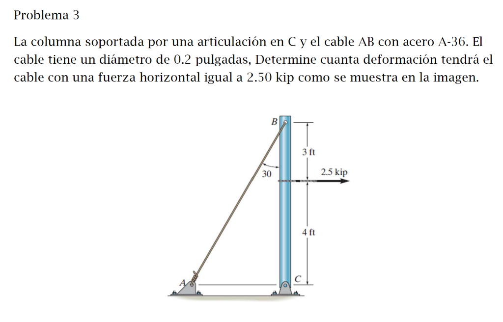 La columna soportada por una articulación en C y el cable AB con acero A-36. El cable tiene un diámetro de 0.2 pulgadas, Dete