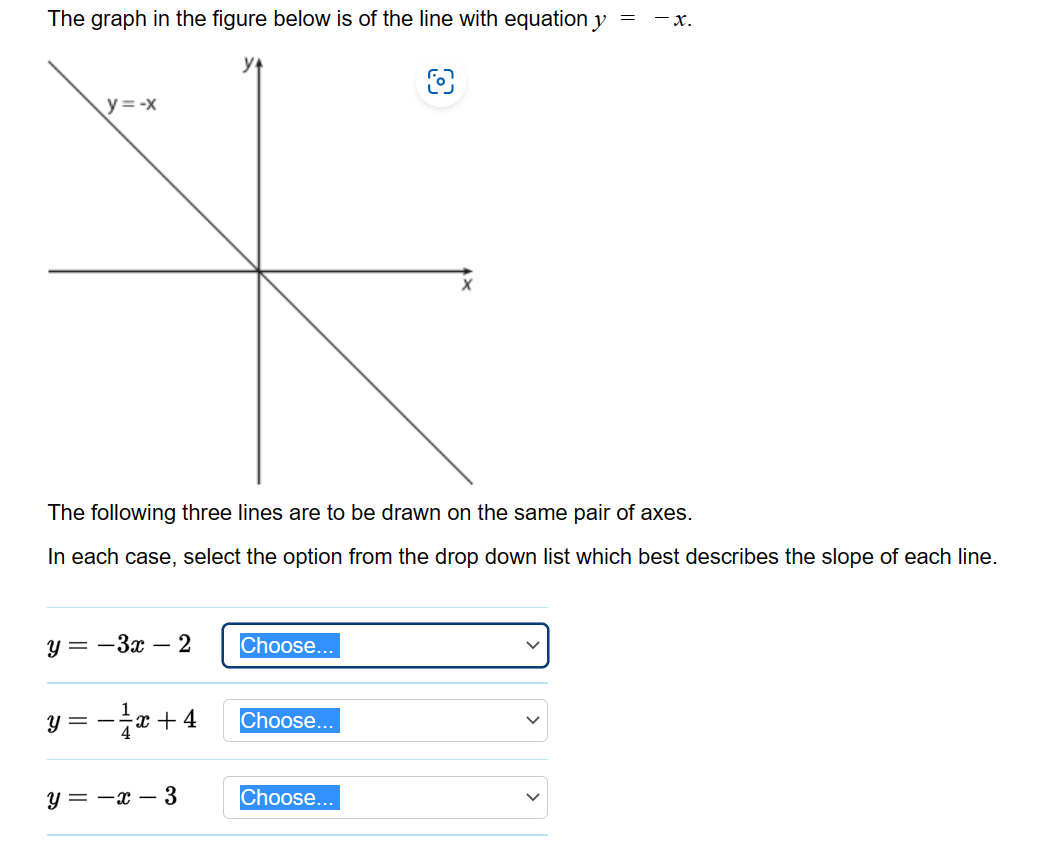 Solved The graph in the figure below is of the line with | Chegg.com