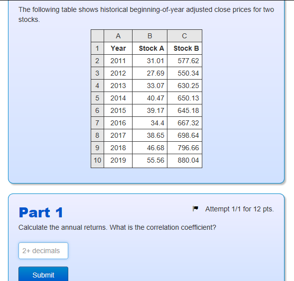 Solved The Following Table Shows Historical | Chegg.com