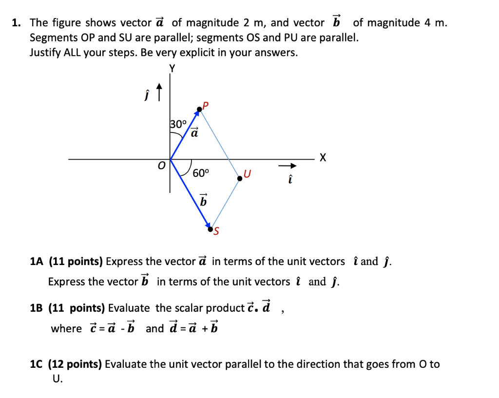 Solved 1 The Figure Shows Vector A Of Magnitude 2 M And Chegg Com