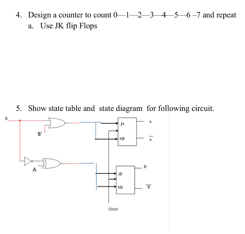 Solved 4. Design a counter to count 0−1−2−3−4−5−6−7 and | Chegg.com