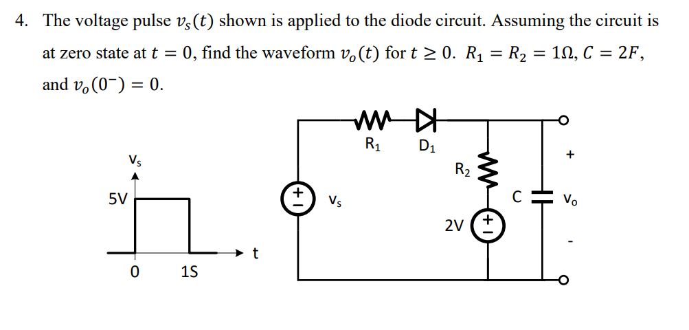 Solved The voltage pulse vs(t) shown is applied to the diode | Chegg.com