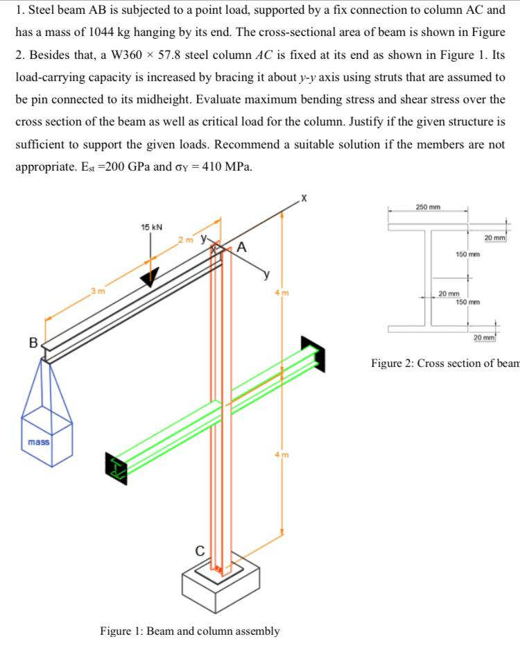 Solved G1.4 (25 points) The beam AB is subjected to a load