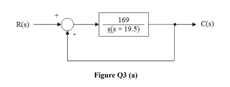 Solved R(S) 169 s(s + 19.5) C(s) Figure Q3 (a) (a) A | Chegg.com