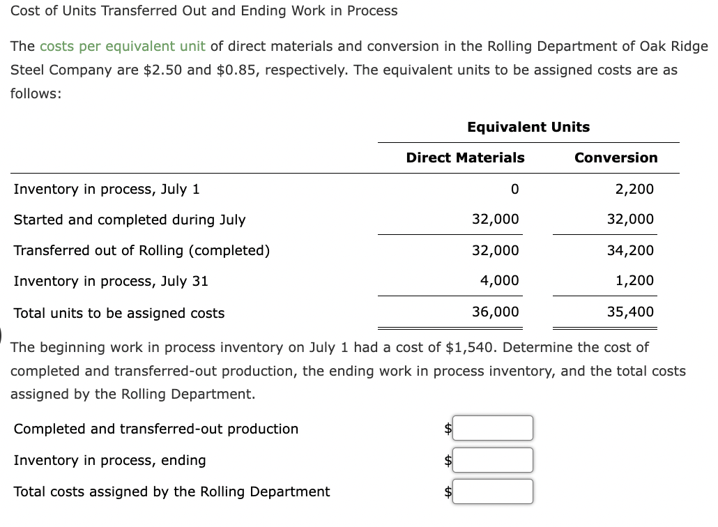 Solved Cost of Units Transferred Out and Ending Work in | Chegg.com