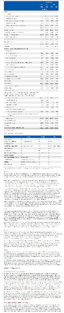 case study alibaba assignment instructions