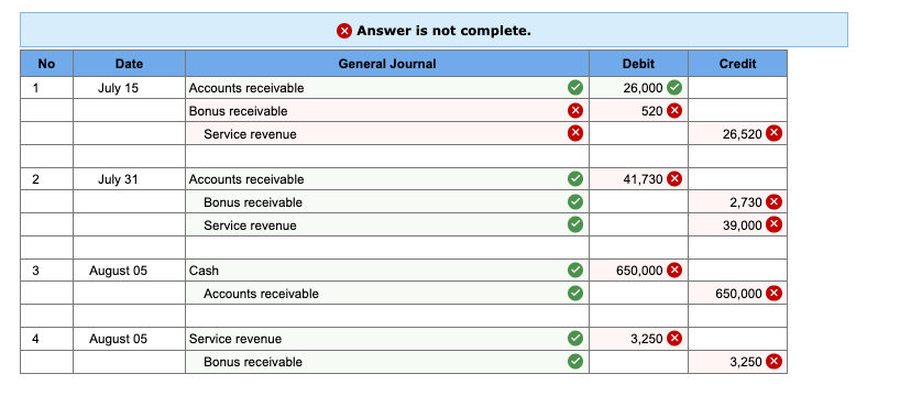 Solved Exercise 6-10 (Algo) Variable consideration - most | Chegg.com