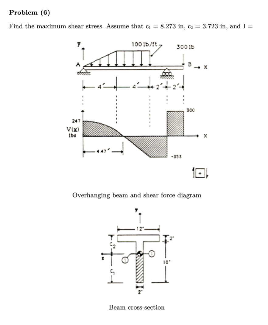 Solved Problem (6) Find the maximum shear stress. Assume | Chegg.com