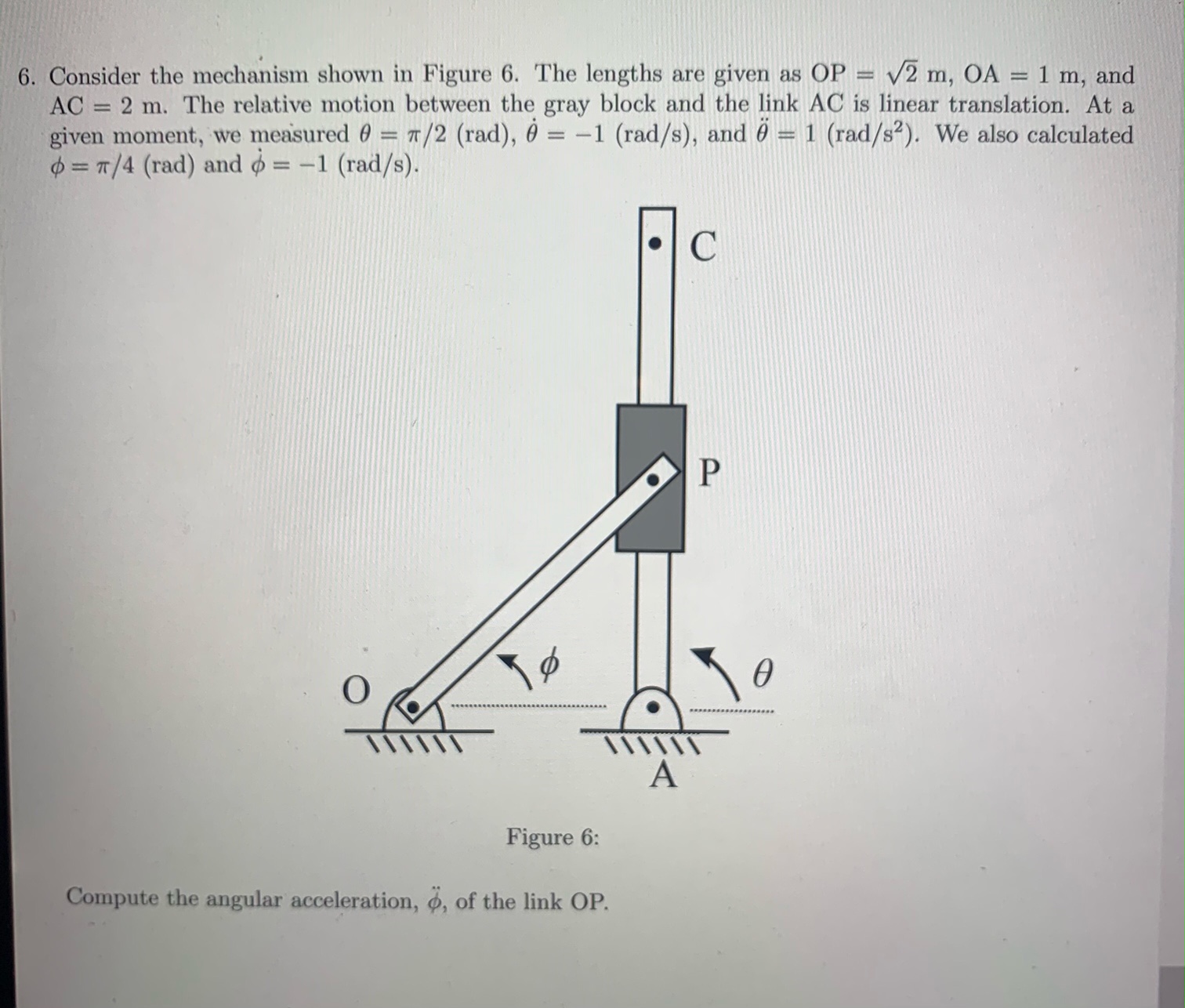 Solved 6. Consider the mechanism shown in Figure 6. The | Chegg.com