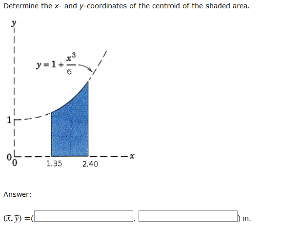 Solved Determine the x- and y-coordinates of the centroid of | Chegg.com