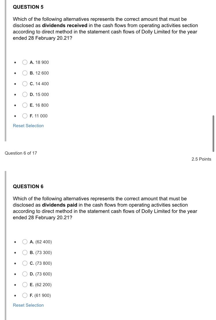 Solved The following information pertains to Dolly Limited.