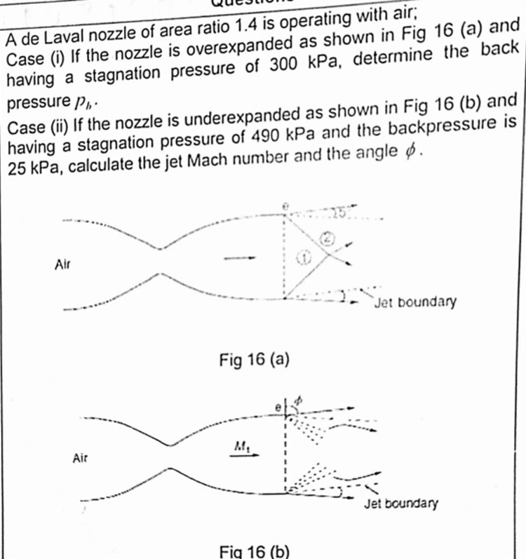 Solved A de Laval nozzle of area ratio 1.4 ﻿is operating | Chegg.com