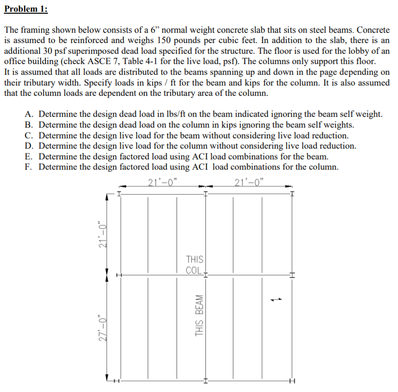 Solved Problem 1: The framing shown below consists of a 6