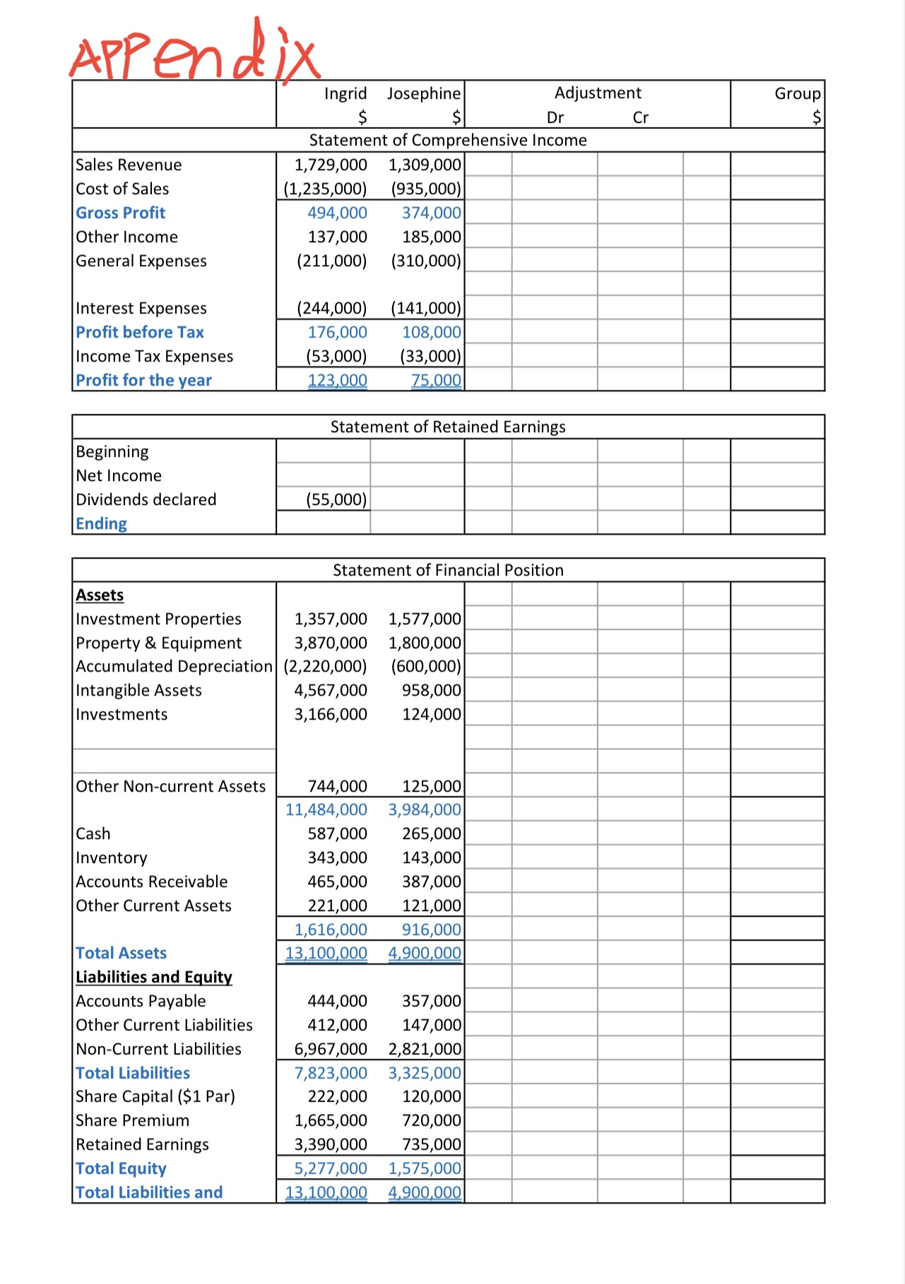 Solved Ingrid Corporation (Ingrid) purchased 100% of the | Chegg.com