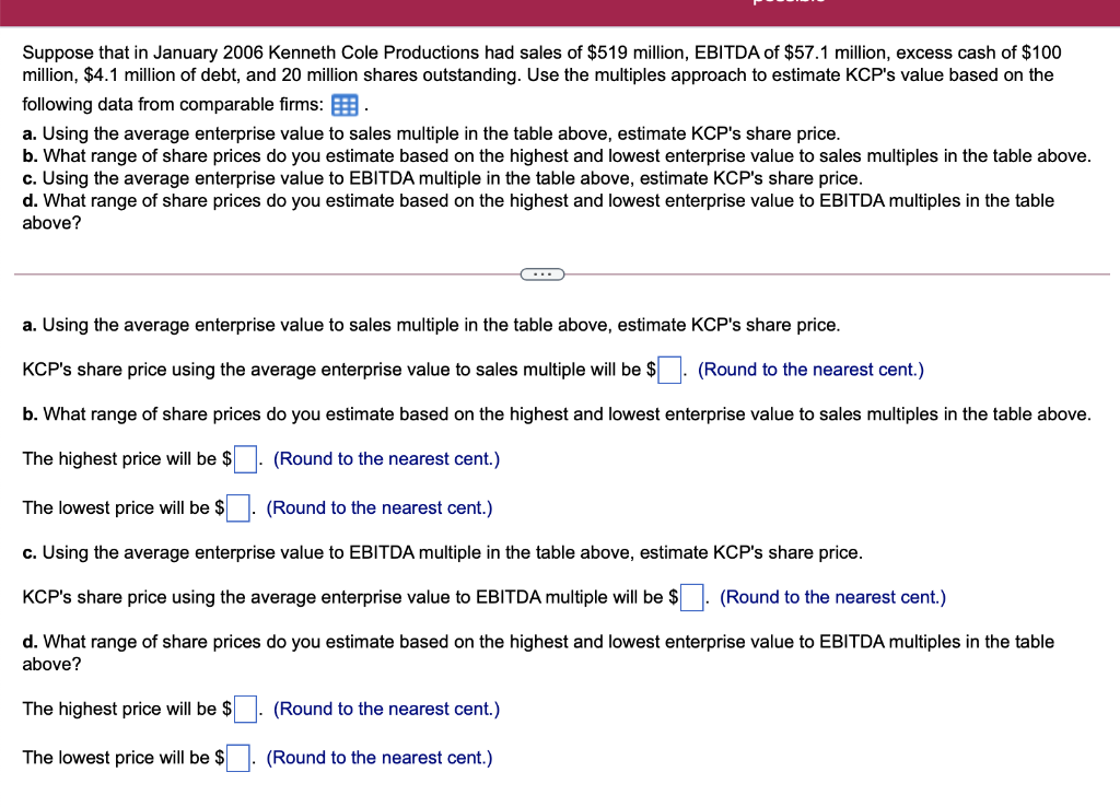 Solved - X Data table (Click on the following icon in order | Chegg.com