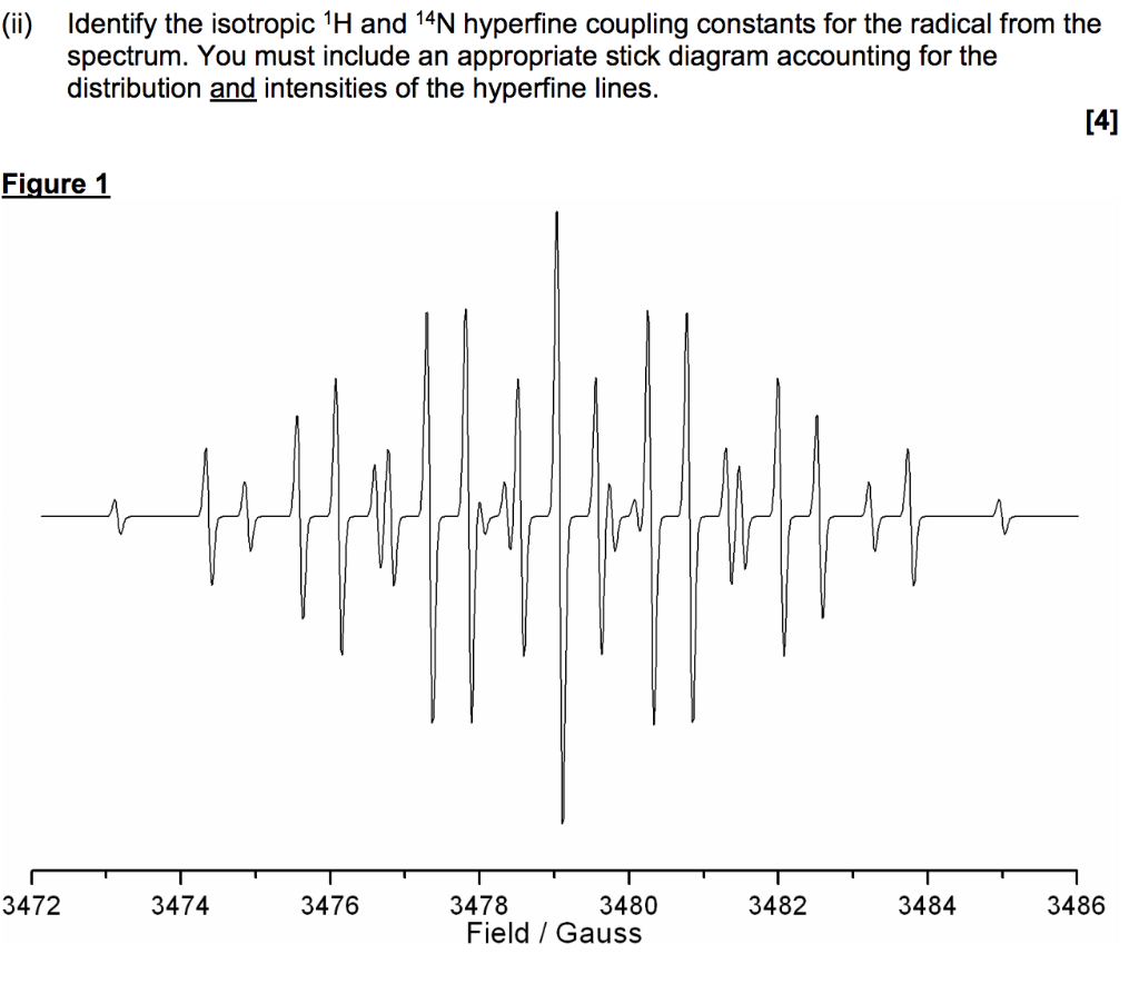 Need help with this question: The EPR spectrum shown | Chegg.com