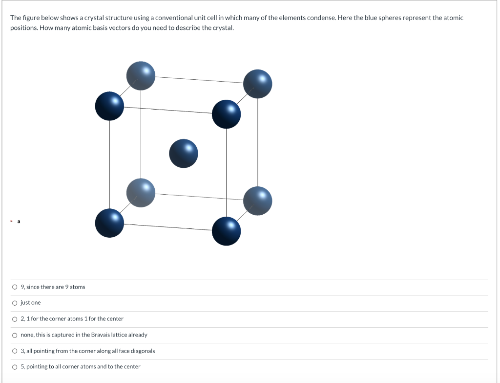 Solved The Figure Below Shows A Crystal Structure Using A | Chegg.com