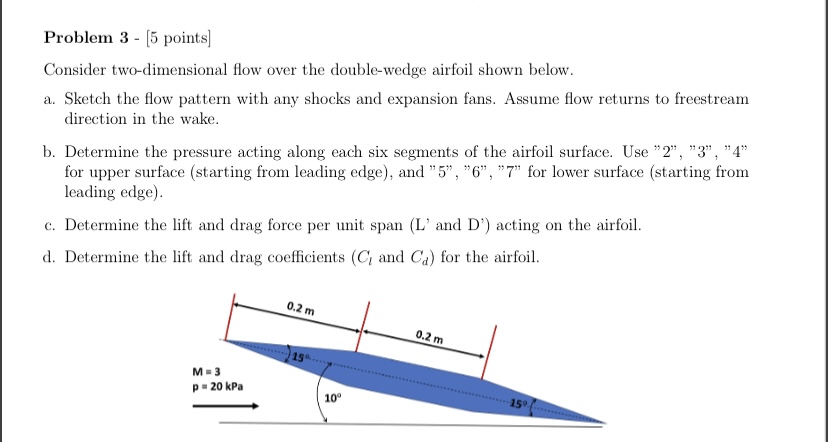 Solved Problem 3 - [5 points ] Consider two-dimensional flow | Chegg.com