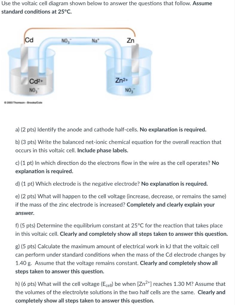 Solved E°(V) TABLE 19.1 Standard Electrode Potentials at