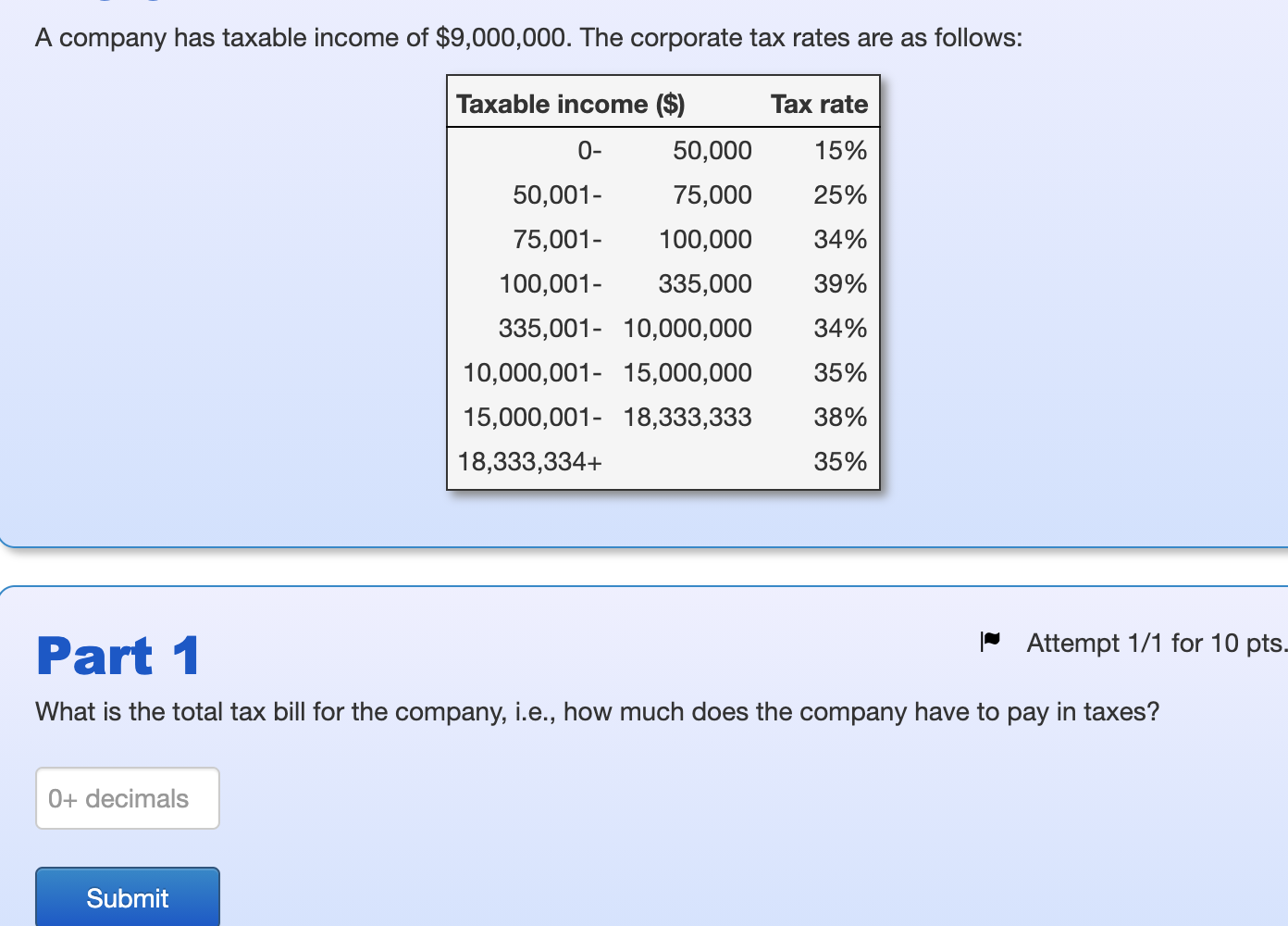 Solved A Company Has Taxable Income Of 9 000 000 The Chegg Solved A Company Has Taxable Income Of 9 000 000 The Chegg