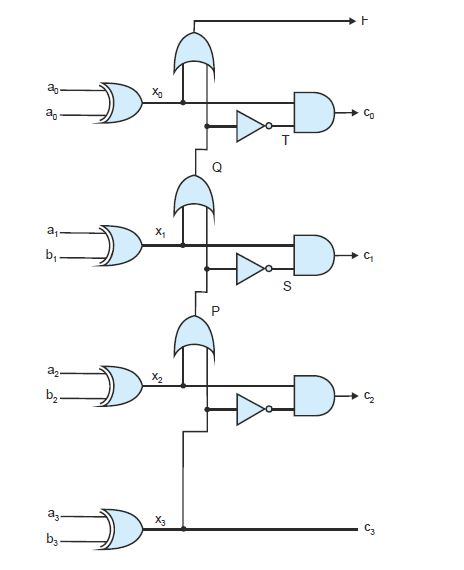 Solved Exercise 1: The circuit below receives three pairs of | Chegg.com