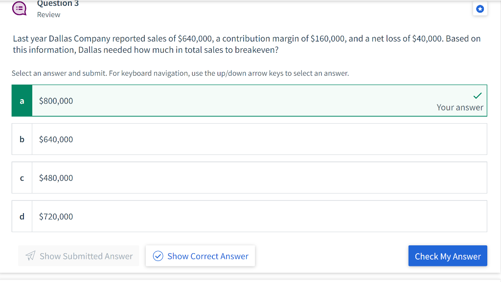 Solved Last year Dallas Company reported sales of $640,000, | Chegg.com