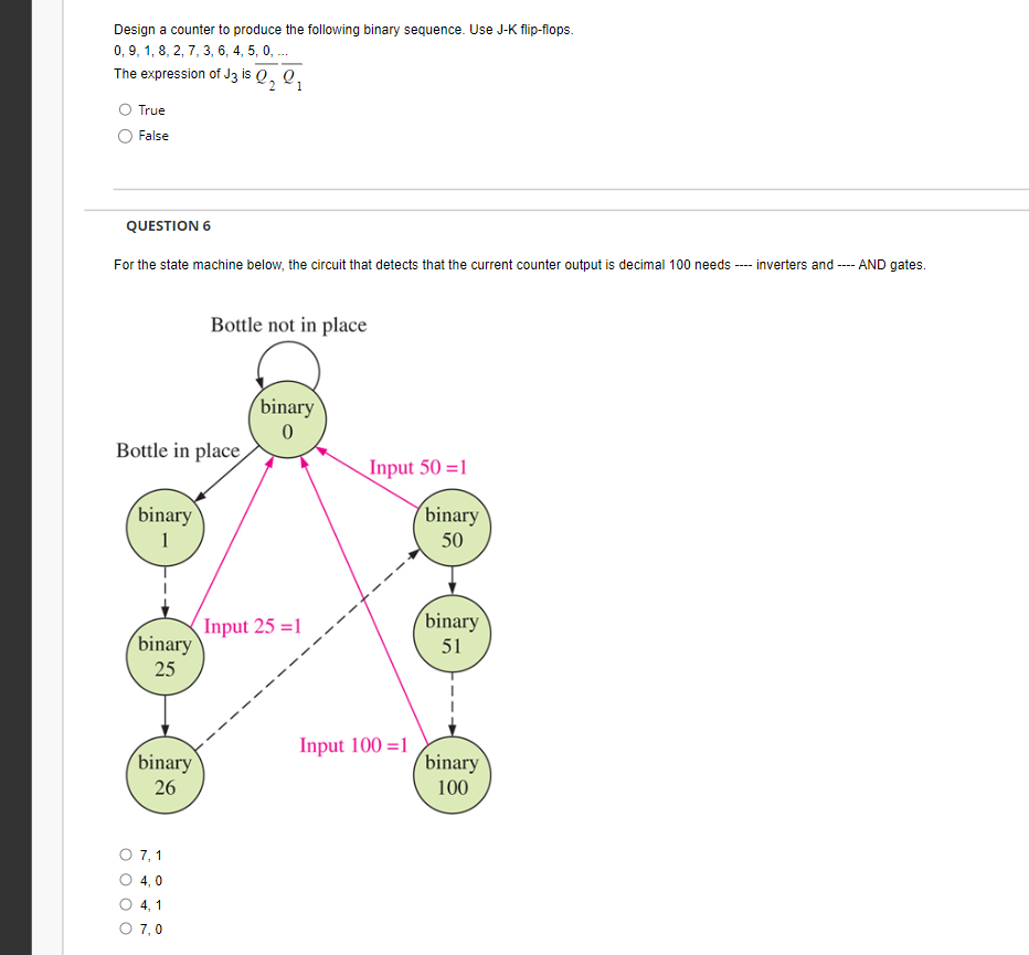 Design a counter to produce the following binary sequence. Use J-K flip-flops.
\( 0,9,1,8,2,7,3,6,4,5,0, \ldots \)
The expres