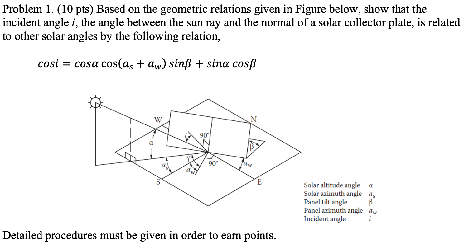 Problem 1. (10 pts) Based on the geometric relations | Chegg.com