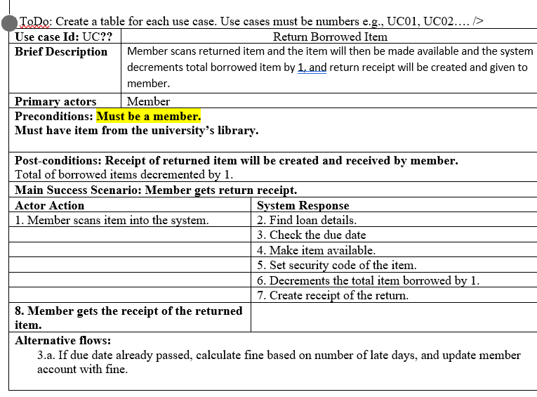 ToDo: Create a table for each use case. Use cases must be numbers e.g., UC01, UCO2.... > Use case Id: UC?? Return Borrowed It