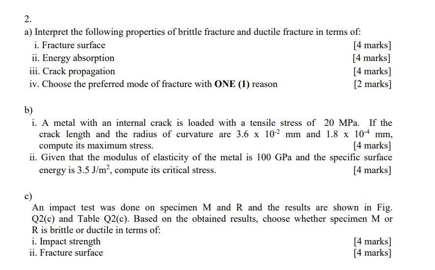 Solved 2. A) Interpret The Following Properties Of Brittle | Chegg.com