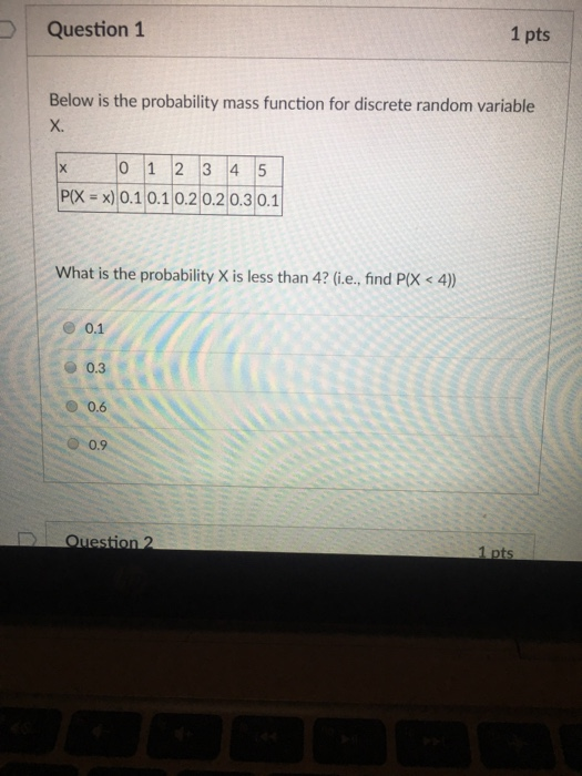 Solved Question 1 1 pts Below is the probability mass | Chegg.com