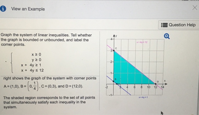 how-to-know-if-graph-is-bounded-or-unbounded