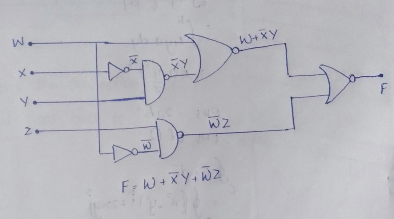 Solved Implement/Draw the Logic diagram of the given Boolean | Chegg.com