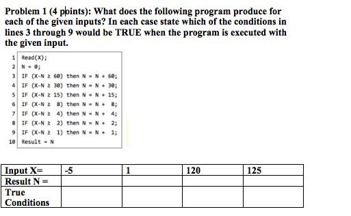 Solved What does the following program produce for each of | Chegg.com
