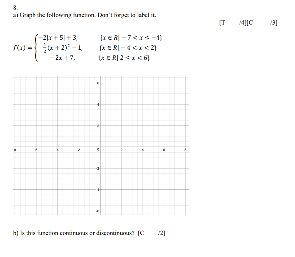 Solved This is Grade 12 Advance Function. Unit 1. | Chegg.com