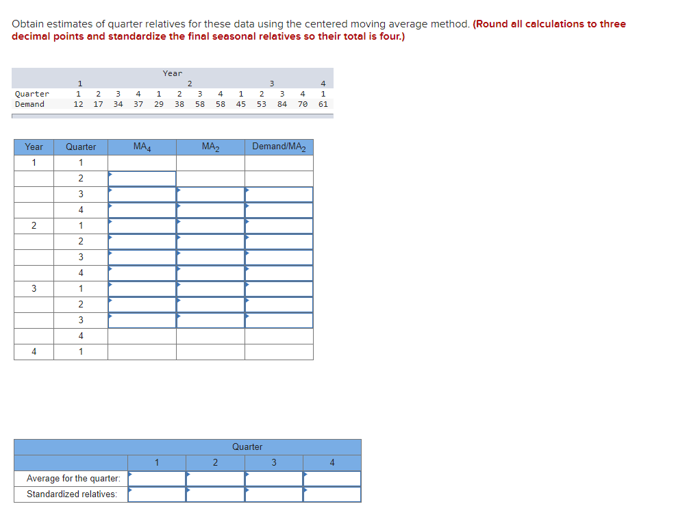Solved Obtain estimates of quarter relatives for these data