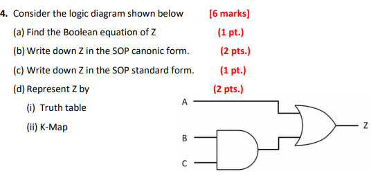 Solved 4. Consider the logic diagram shown below (a) Find | Chegg.com