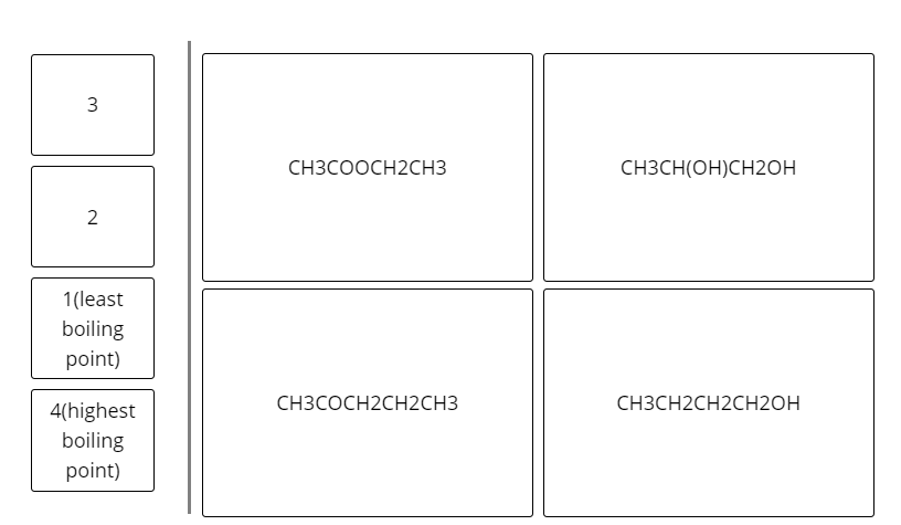 Solved 3 CH3COOCH2CH3 CH3CH(OH)CH2OH 2 1 (least boiling | Chegg.com