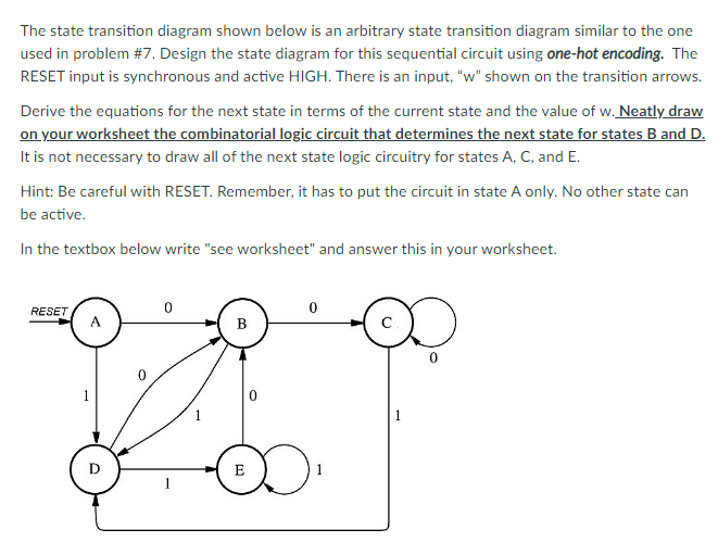 Solved The State Transition Diagram Shown Below Is An | Chegg.com