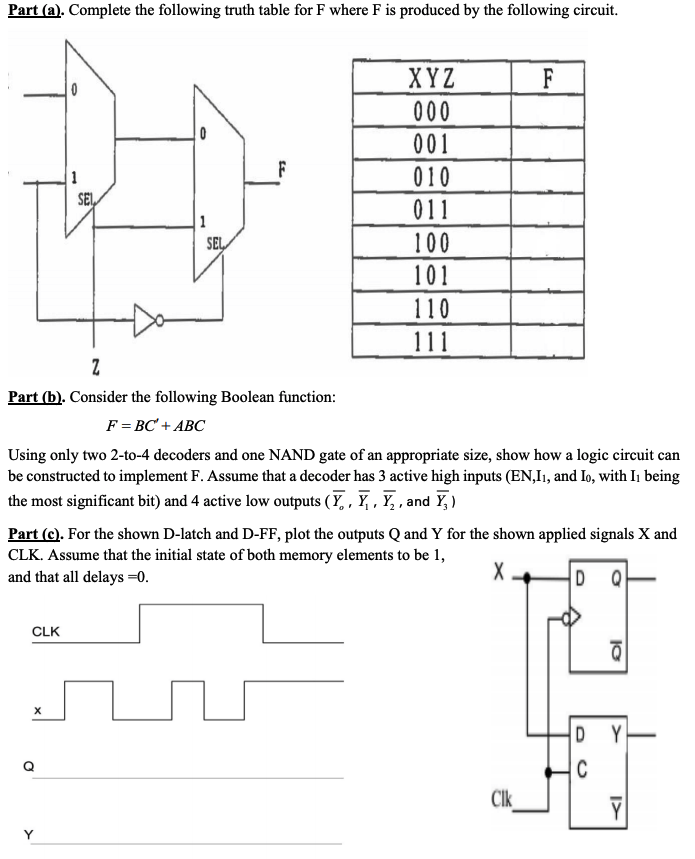 Solved Part (a). Complete the following truth table for F | Chegg.com