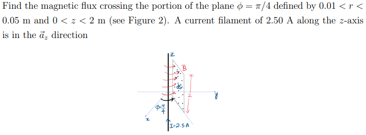 Solved Find the magnetic flux crossing the portion of the | Chegg.com