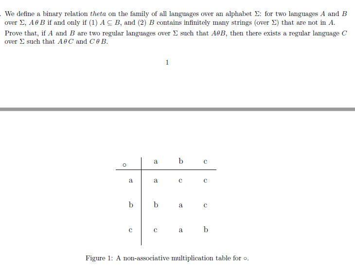 Solved We define a binary relation theta on the family of | Chegg.com