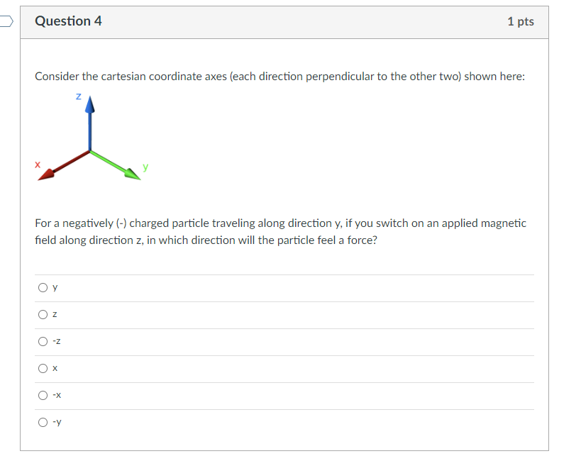 Solved Consider the cartesian coordinate axes (each | Chegg.com