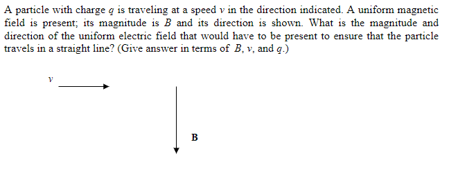 Solved A particle with charge q is traveling at a speed v in | Chegg.com